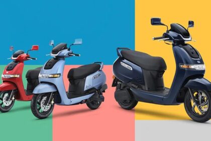 TVS iQube Electric