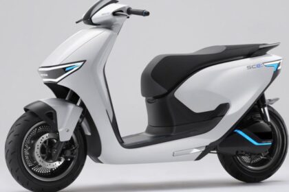 Honda Shine Electric